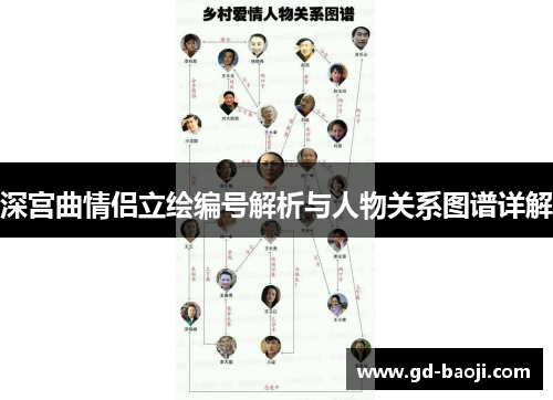 深宫曲情侣立绘编号解析与人物关系图谱详解